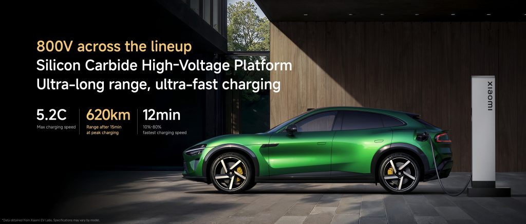 Xiaomi YU7 | Elettronauti.it