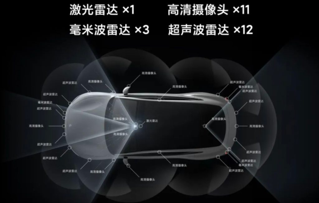 Xiaomi SU7, un'auto elettrica veramente sicura? | Elettronauti.it