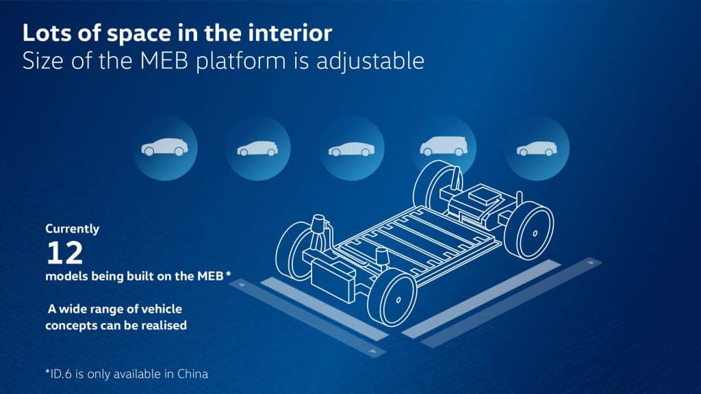 Volkswagen MEB+, l’evoluzione della sua piattaforma per le auto elettriche | Elettronauti.it