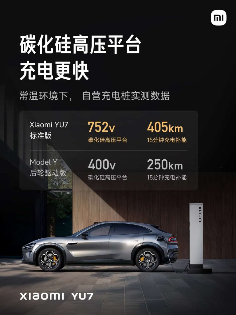 Xiaomi YU7 standard | Elettronauti.it
