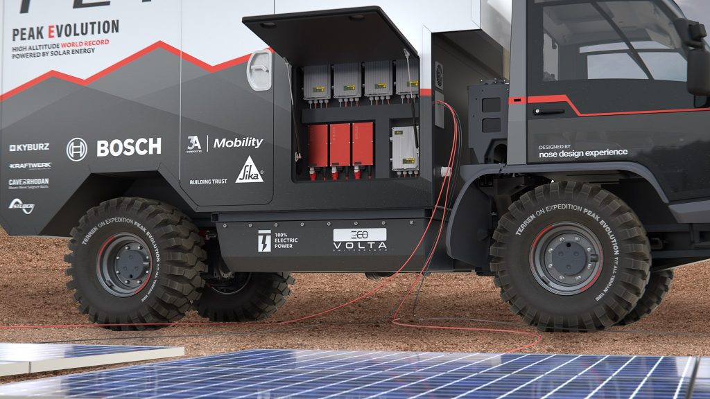 Un furgone elettrico e solare sul vulcano più alto del mondo | Elettronauti.it