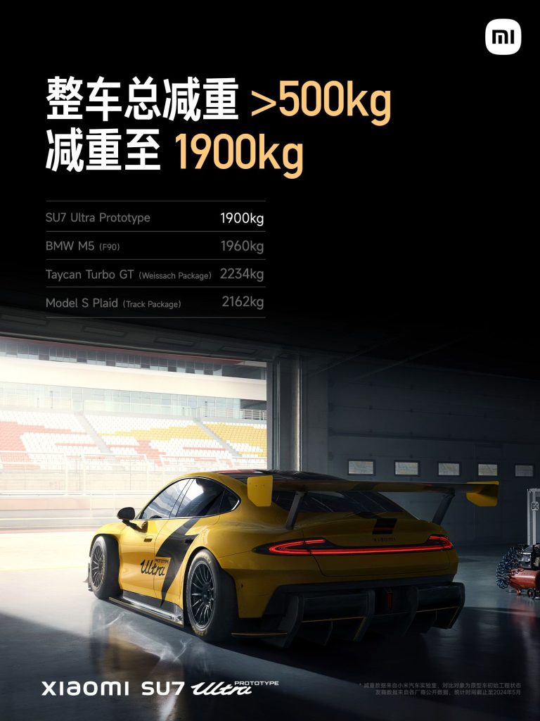 Xiaomi presenta la SU7 Ultra, una hypercar elettrica a 4 porte da 1548 CV | Elettronauti.it