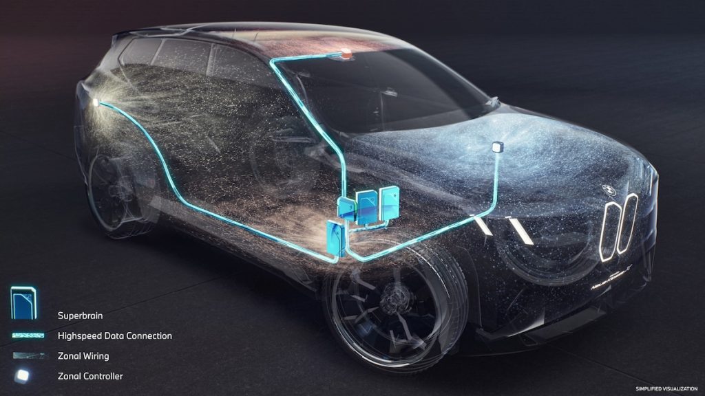 La Neue Klasse di BMW continuano le anticipazioni  | Elettronauti.it