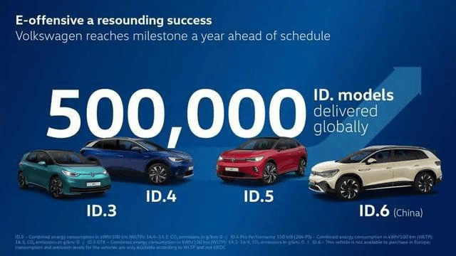 Volkswagen iD.6 e record di 500.000 iD! | Elettronauti.it