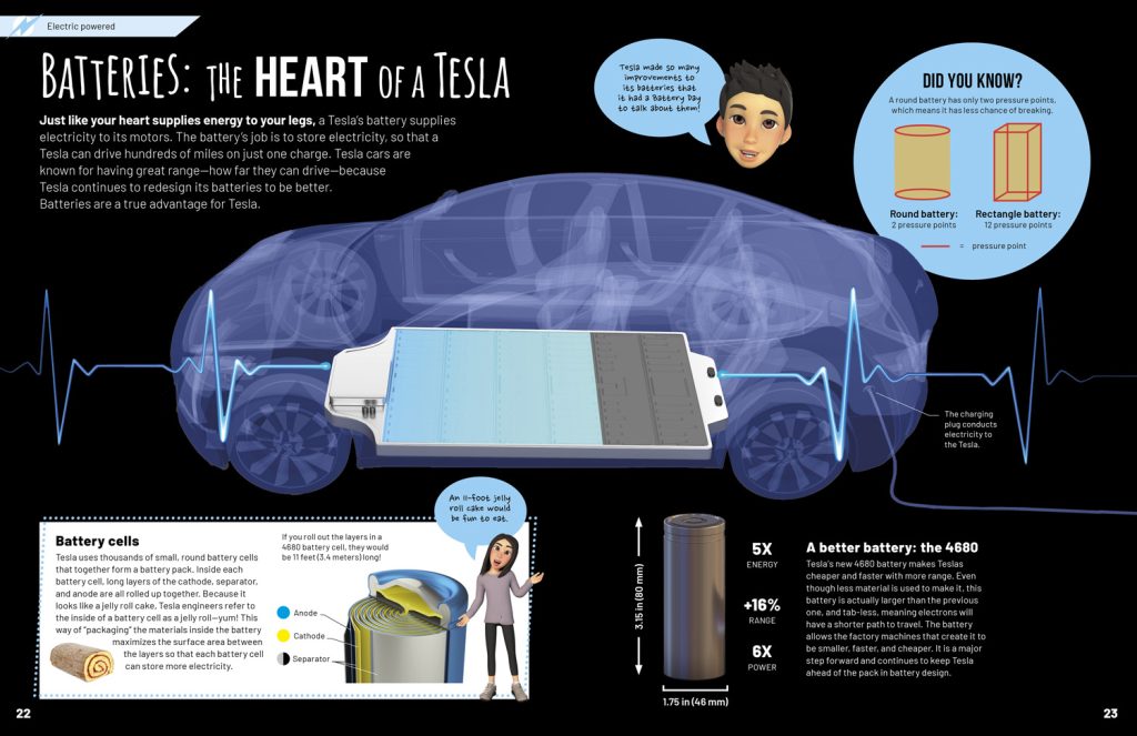 Una coppia di ragazzi ha scritto un libro scientifico su Tesla e i veicoli elettrici, da ragazzi e per ragazzi | Elettronauti.it