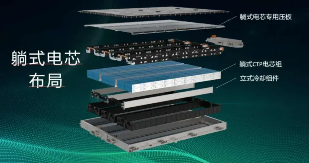 MG annuncia l'estensione della garanzia a vita per quattro modelli - in Tailandia. | Elettronauti.it