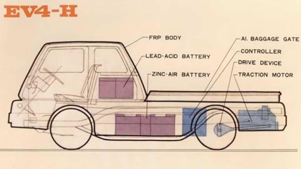 Nissan EV4 Laterale