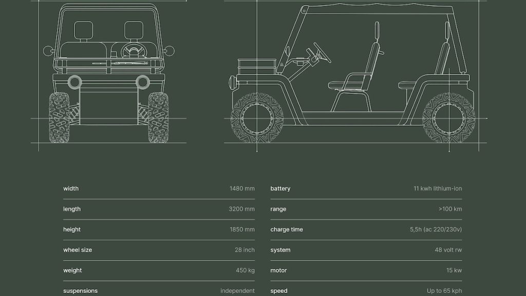 Amble One, il buggy elettrico portoghese da 20.000€ | Elettronauti.it