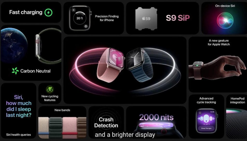 Apple sempre più green con i nuovi Apple Watch | Elettronauti.it