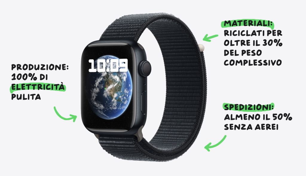 Apple sempre più sostenibile con i nuovi Apple Watch Series 9 | Elettronauti.it