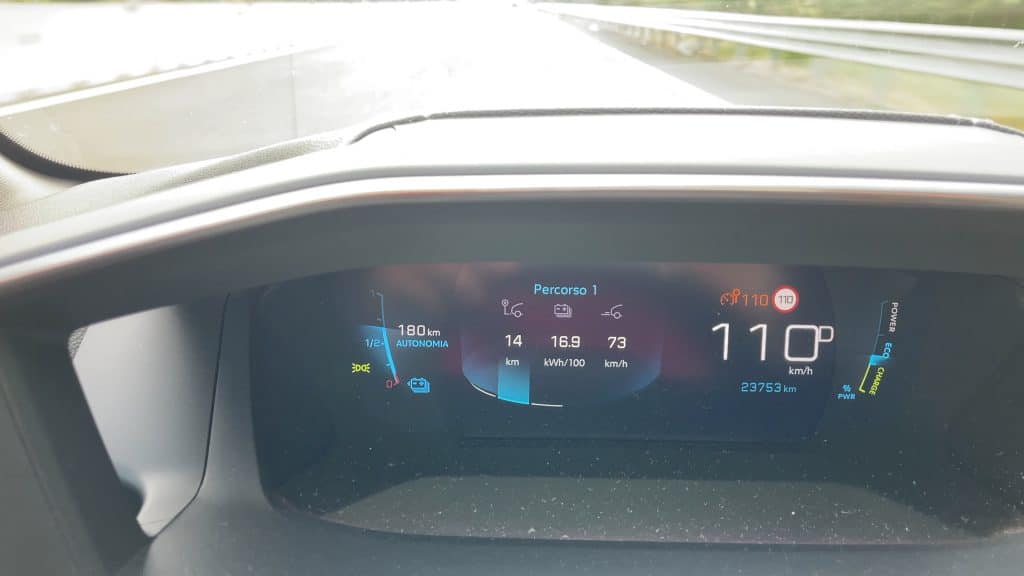 Situazione poco dopo la partenza | Elettronauti.it
