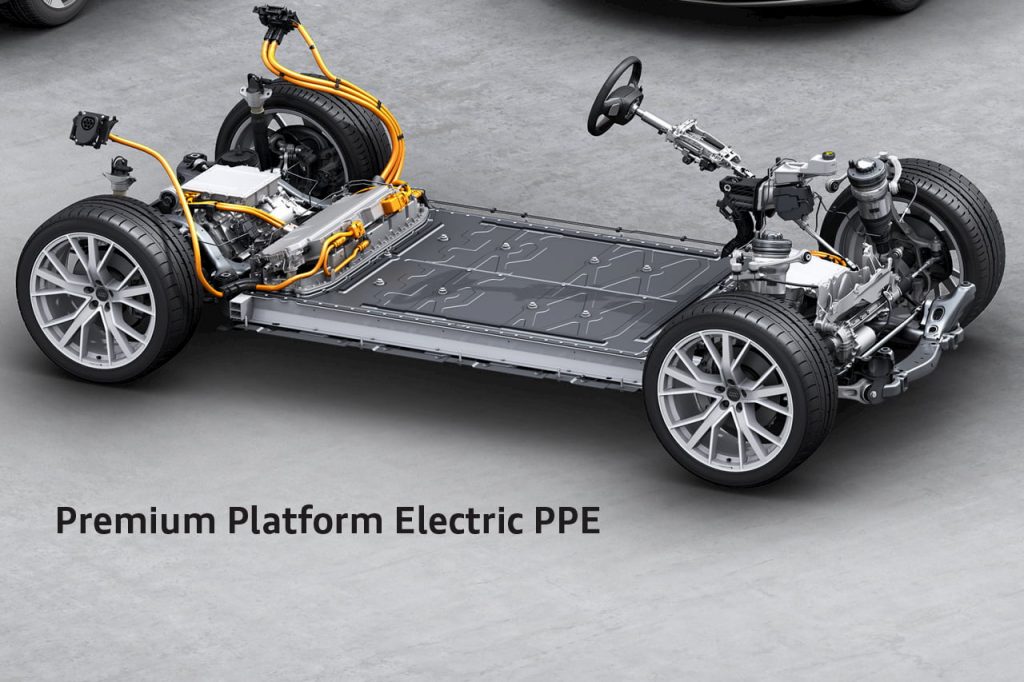 Audi PPE piattaforma | Elettronauti.it