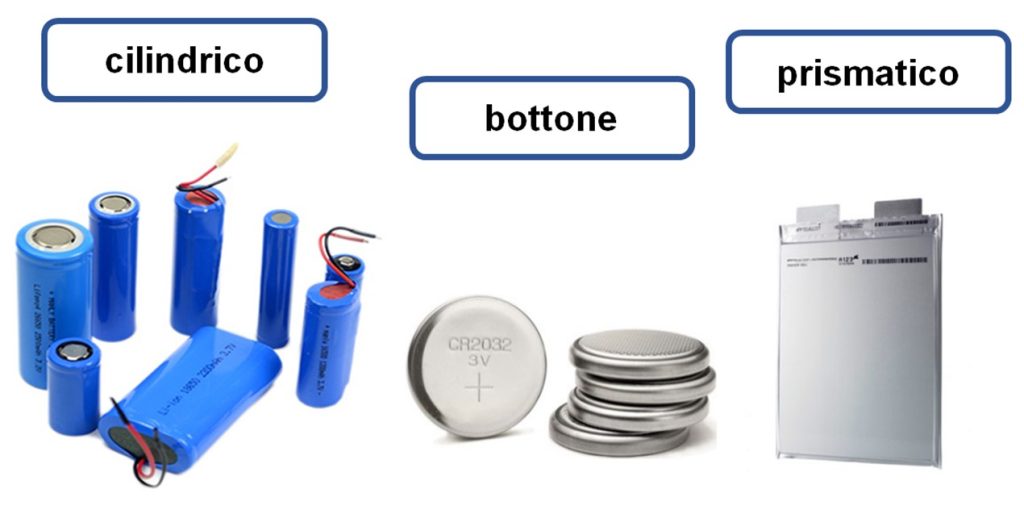 Battery management system, il “cervello” del pacco batteria | Elettronauti.it