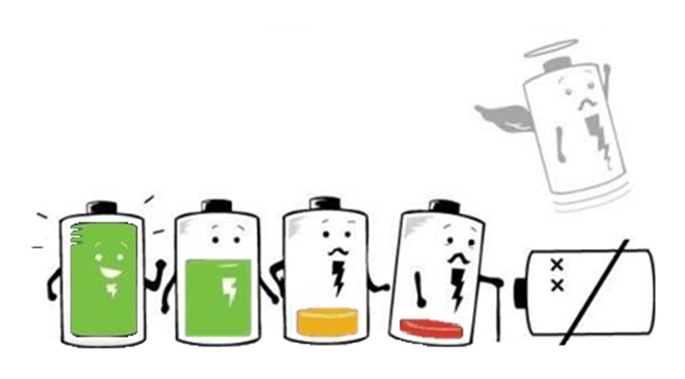 Battery management system, il “cervello” del pacco batteria | Elettronauti.it