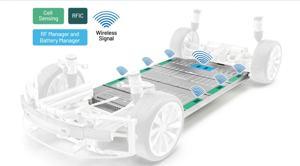 Battery management system, il “cervello” del pacco batteria | Elettronauti.it
