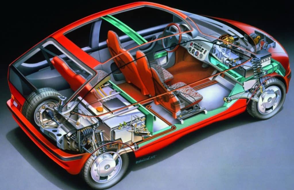 Storia dell’auto elettrica – Parte #9 l’elettromobile | Elettronauti.it