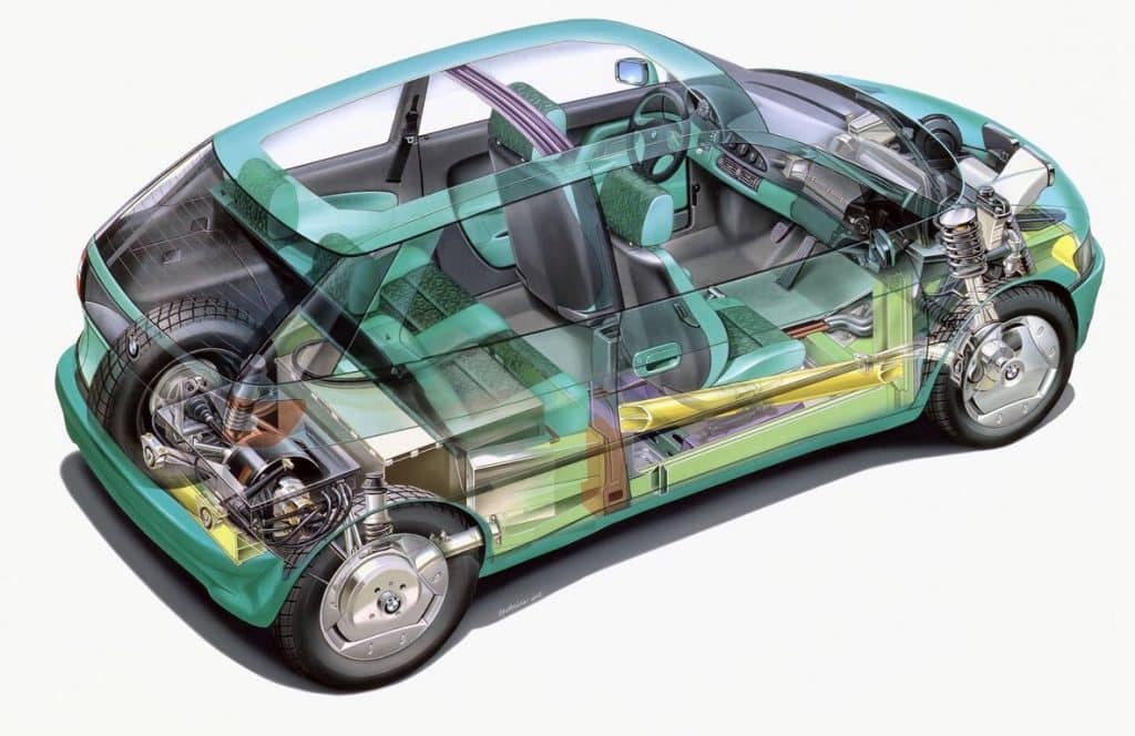 Storia dell’auto elettrica – Parte #9 l’elettromobile | Elettronauti.it
