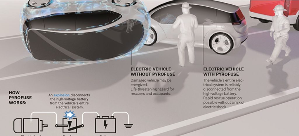 Incendio di auto ibride ed elettriche, la sfida dei Vigili del Fuoco – Parte prima | Elettronauti.it