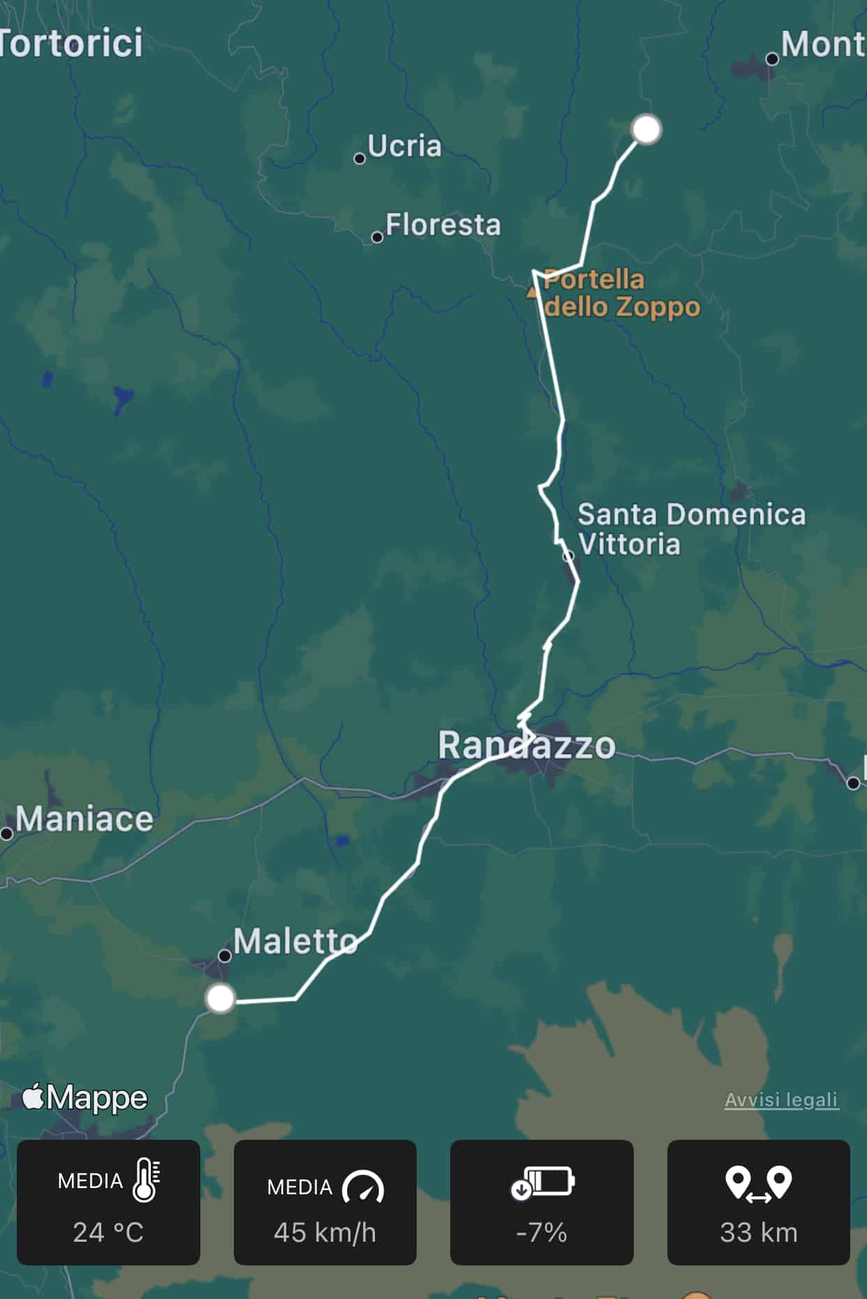 Bronte - sosta percorso