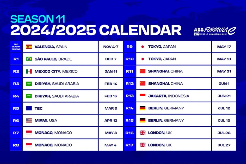 Calendario formula e 2024/25 Elettronauti.it