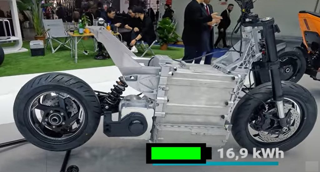 EICMA 2023 – Horwin SENMENTI O, l'e-scooter pronto a spaccare! | Elettronauti.it