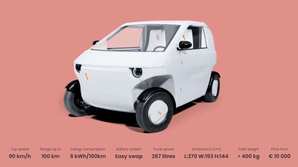 Luvly la microcar Svedese pensata per essere l’Ikea delle auto | Elettronauti.it