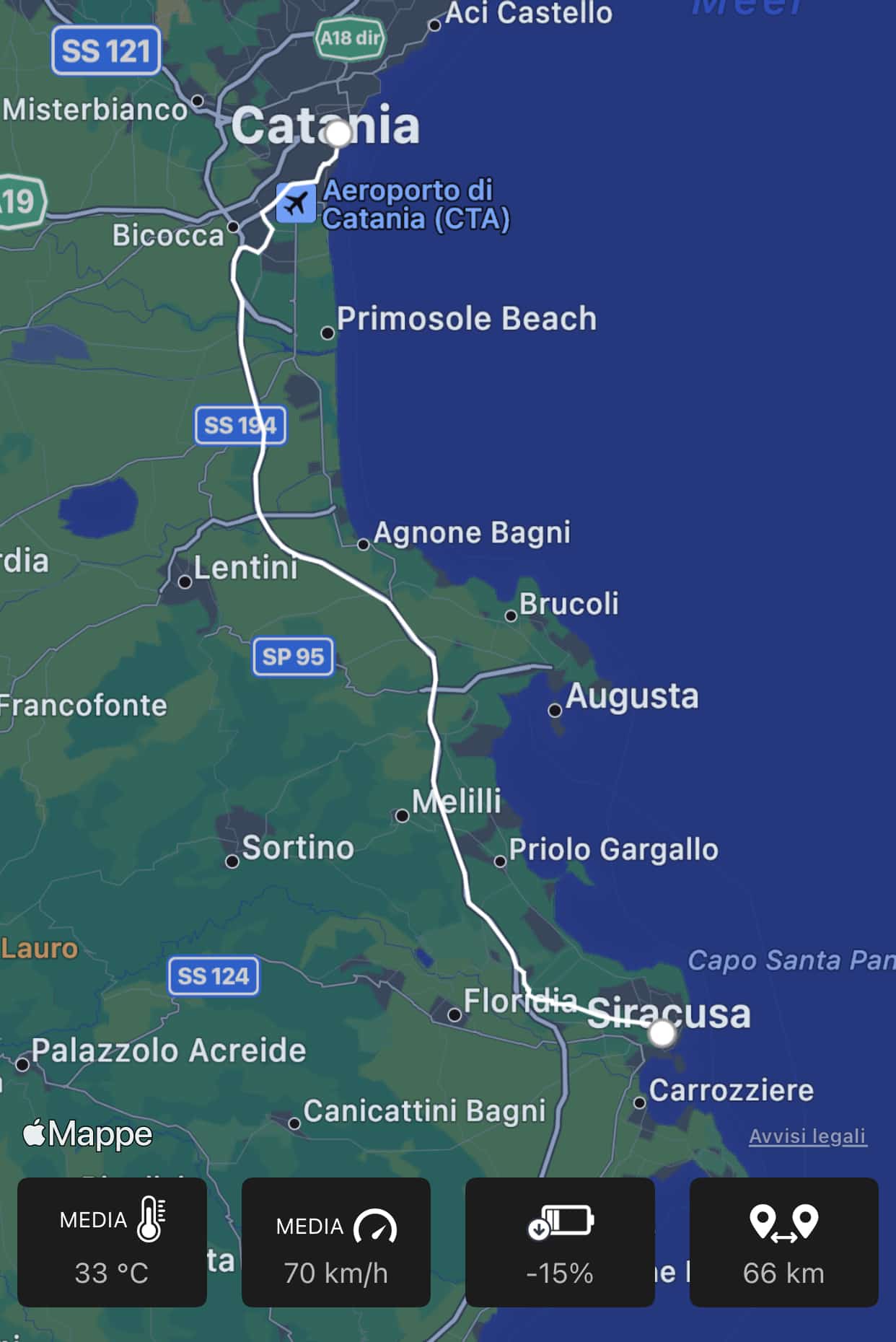 Tratta Catania - Siracusa