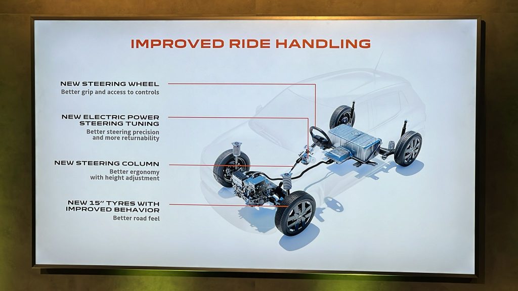 Nuova Dacia Spring 2024, le nostre impressioni di guida | Elettronauti.it