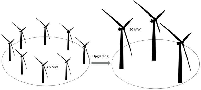 Il Repowering dei vecchi parchi eolici è una delle soluzioni | Elettronauti.it