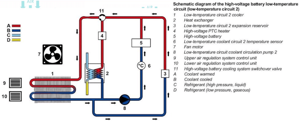 La pompa di calore conviene oppure no? | Elettronauti.it