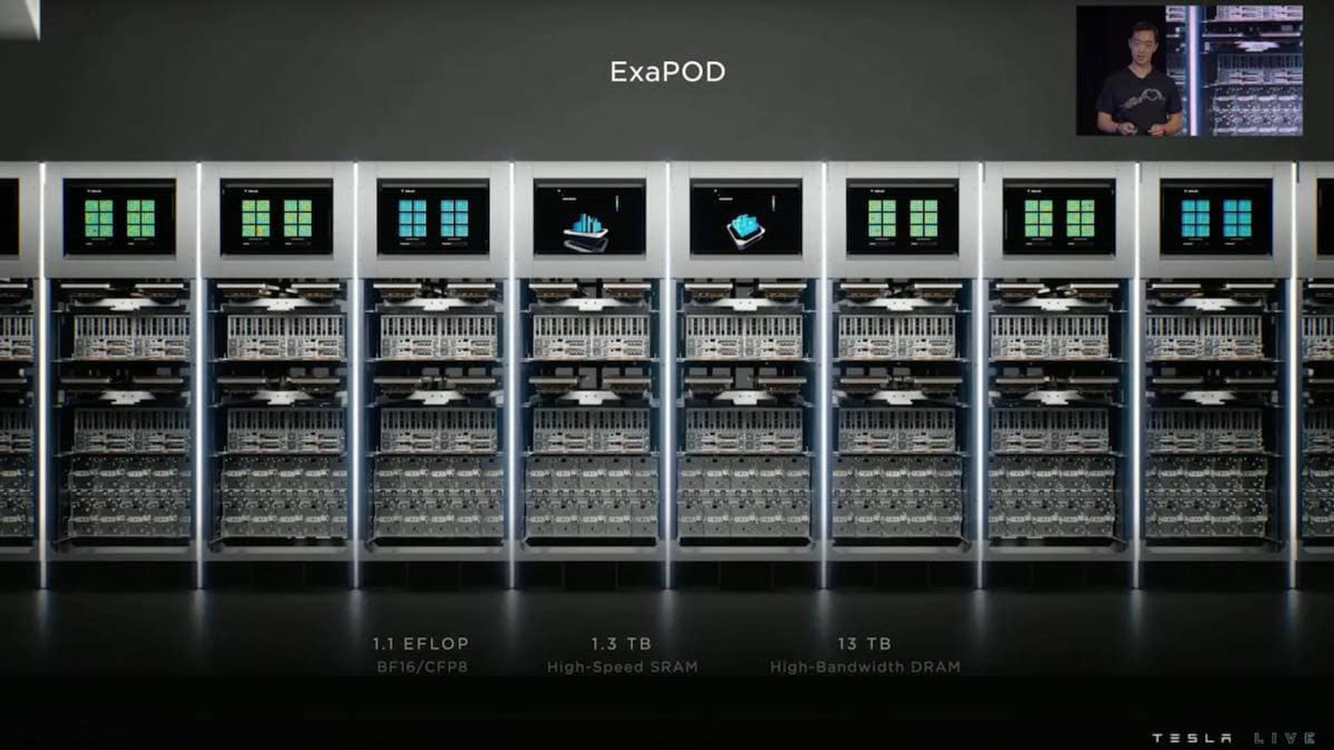 Tesla inizierà a costruire il suo supercomputer per l'addestramento FSD chiamato "Dojo" il mese prossimo.