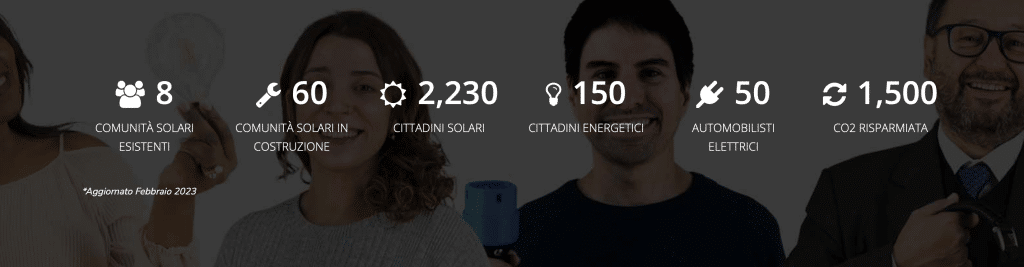 E-Day 2023 - Resoconto della giornata | Elettronauti.it