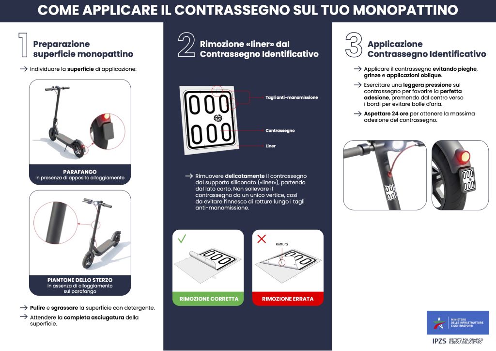 Portale dell'Automobilista, come apporre la targa sul monopattino | Elettronauti.it
