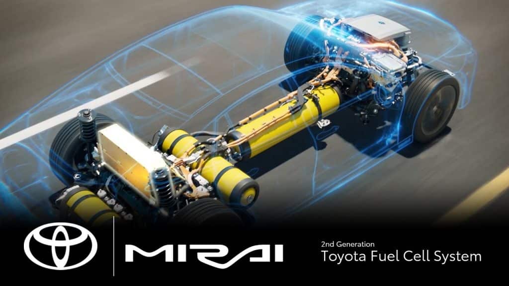ElettroWiki - Diversi tipi di EV: FCEV o Fuel Cell | Elettronauti.it