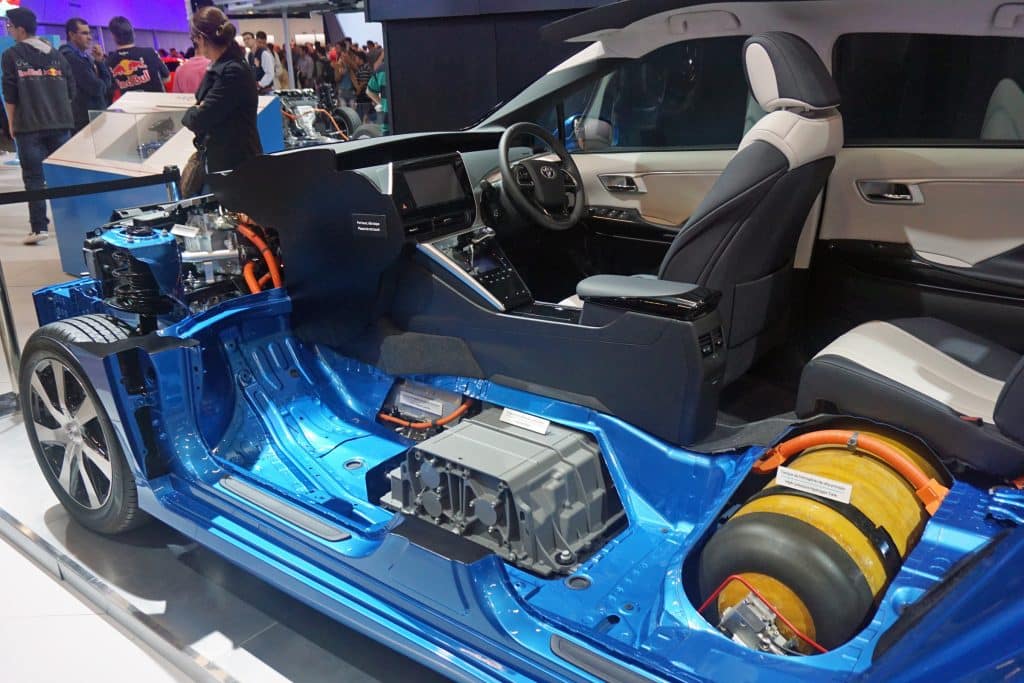 ElettroWiki - Diversi tipi di EV: FCEV o Fuel Cell | Elettronauti.it