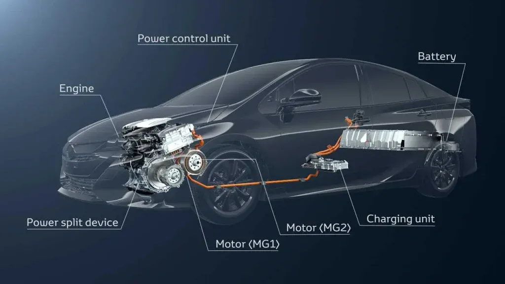 Schema dei componenti di una PHEV | Elettronauti.it