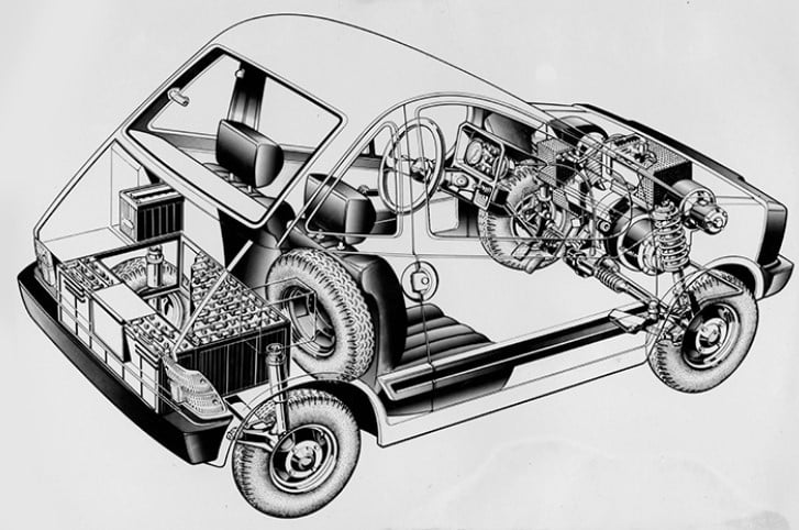 Storia dell'auto elettrica - L'elettromobile | Elettronauti.it