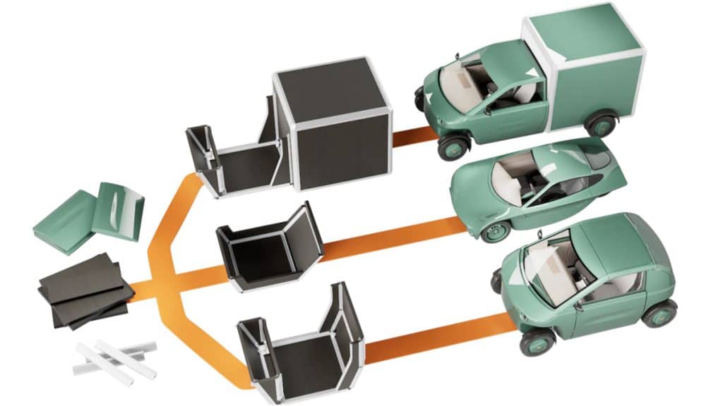 Luvly la microcar Svedese pensata per essere l’Ikea delle auto | Elettronauti.it