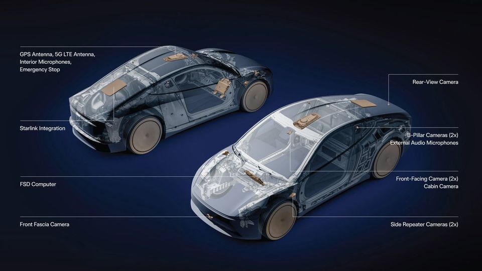 Starlink V5 sul Cybercab