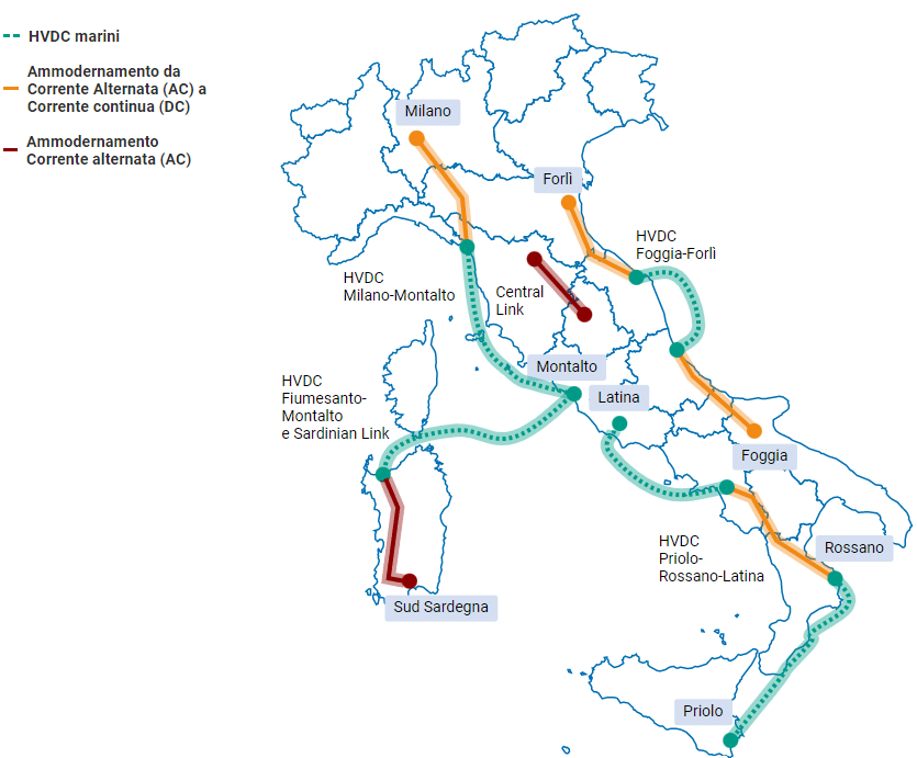 TERNA sta investendo nelle hypergrids | Elettronauti.it