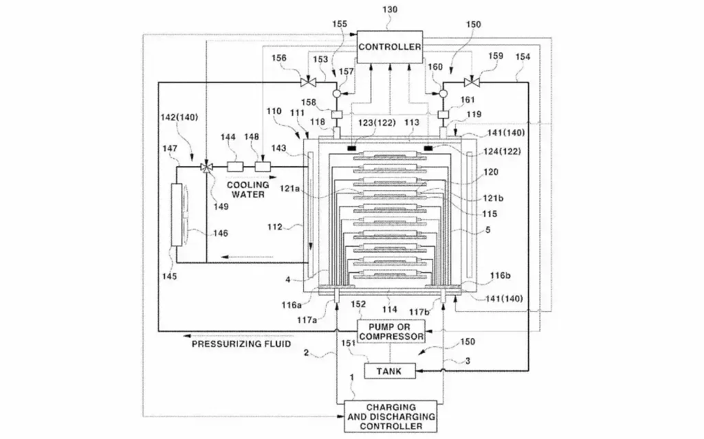 hyundai batterie stato solido elettronautii 1024x639