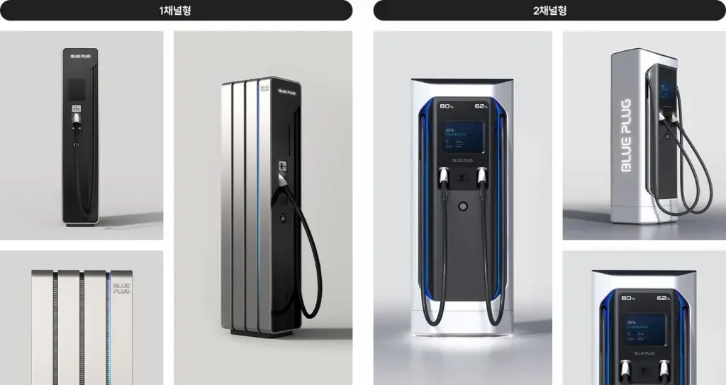 hyundai supercharger | Elettronauti.it