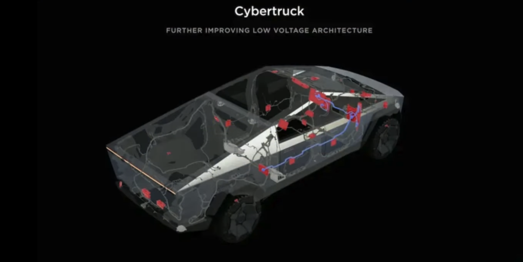 Tesla, è iniziato il conto alla rovescia per il Cybertruck! | Elettronauti.it
