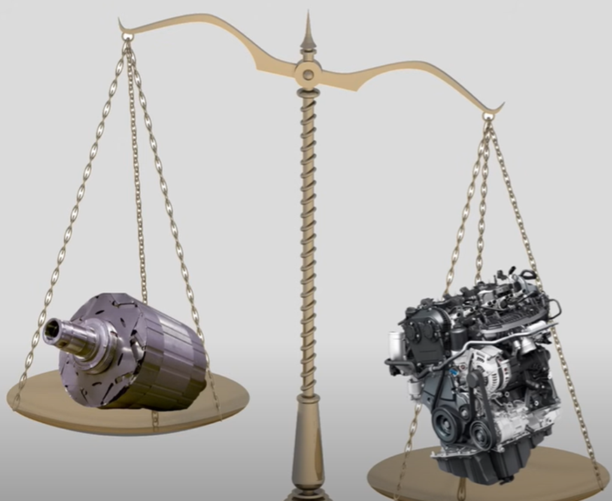 Quali sono i motori delle auto elettriche e come funzionano? | Elettronauti.it