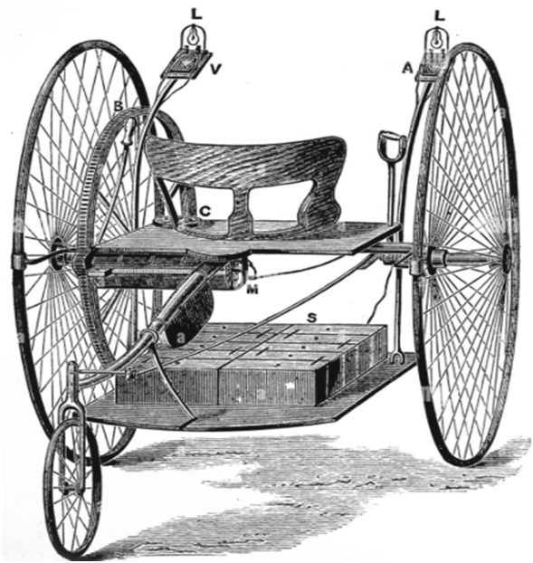L'elettromobile Primo Episodio | Elettronauti.it