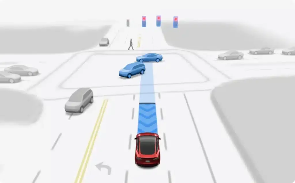 Tesla FSD Beta rilasciato in Europa | Elettronauti.it