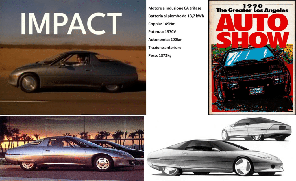 Storia dell’auto elettrica – Parte #10 l’elettromobile | Elettronauti.it