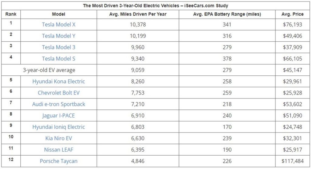 No! Il pacco batteria non è la stupidità dell’essere umano! | Elettronauti.it