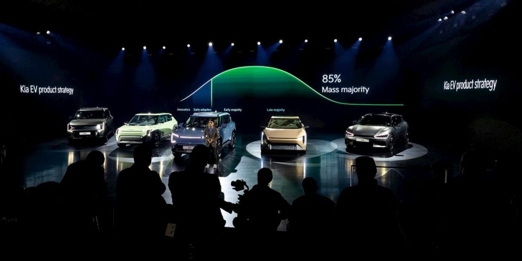 Kia EV3 ed EV4 si preparano alla produzione dopo il primo aggiornamento dell'impianto EV | Elettronauti.it