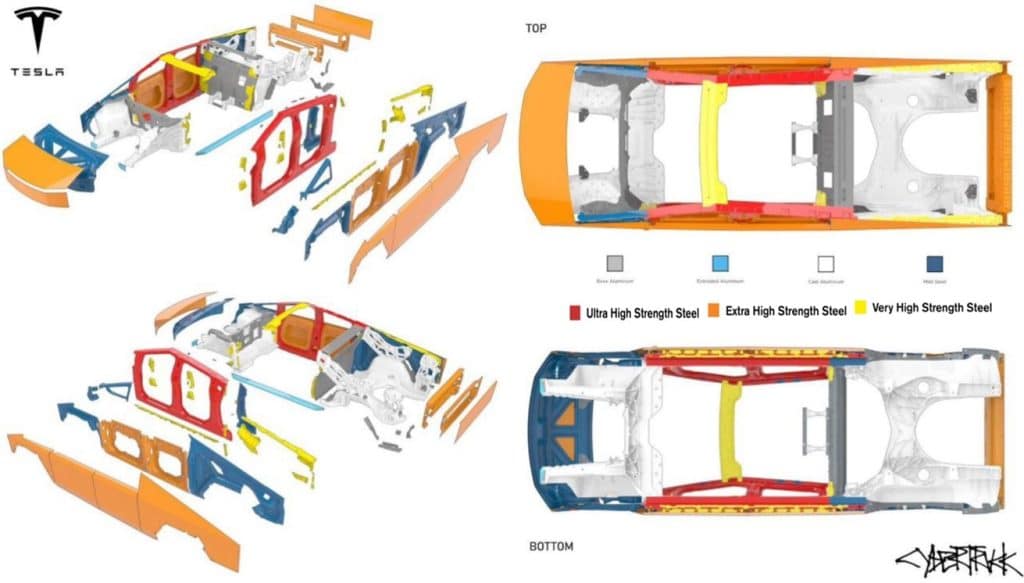 Dopo i crash test e incidenti, adesso lo chiamano Bulldozer | Elettronauti.it